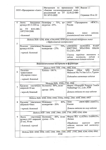 Инструкция по применению бандаж компрессионный послеоперационный
