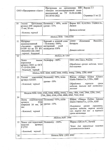 Инструкция по применению бандаж компрессионный послеоперационный